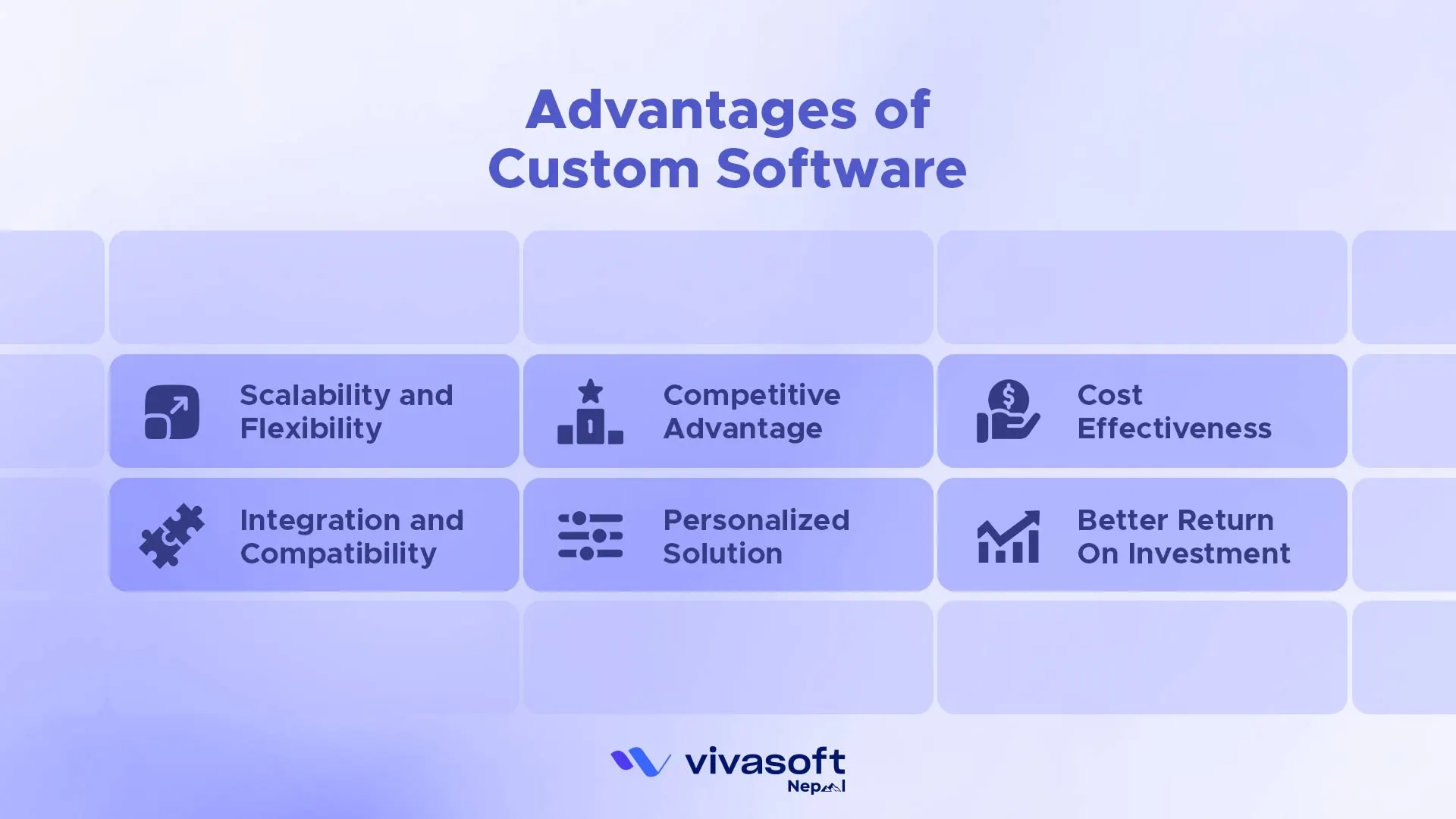 Advantages of Custom Software