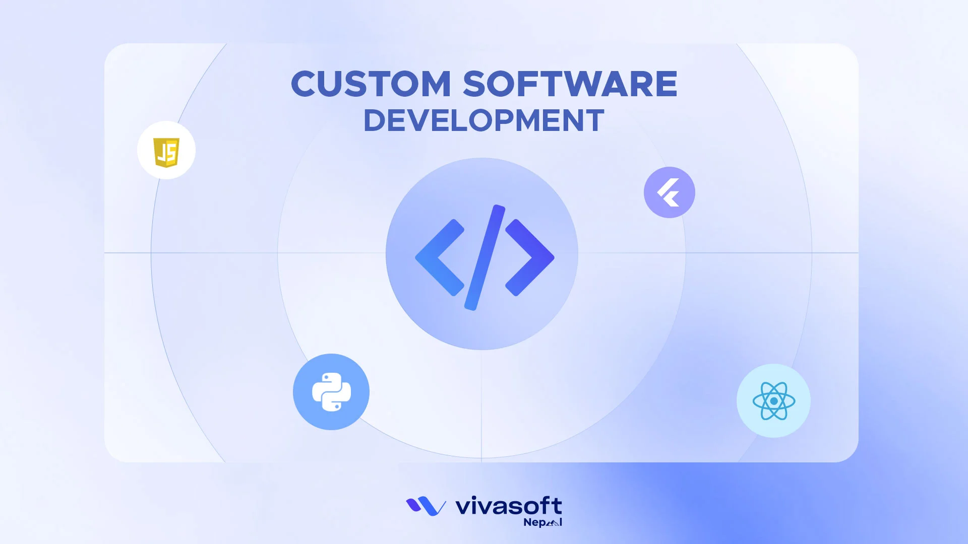Custom Software Development in Nepal