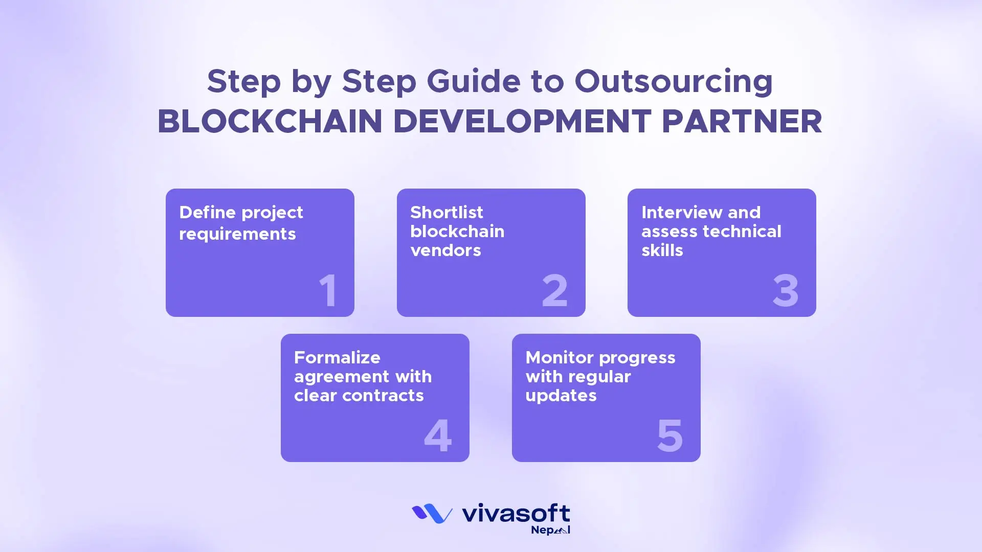 Step by Step Guide to Outsourcing Blockchain Development Partner