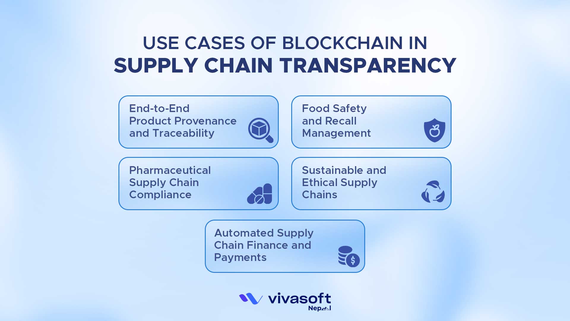 Use Cases of Blockchain in Supply Chain Transparency